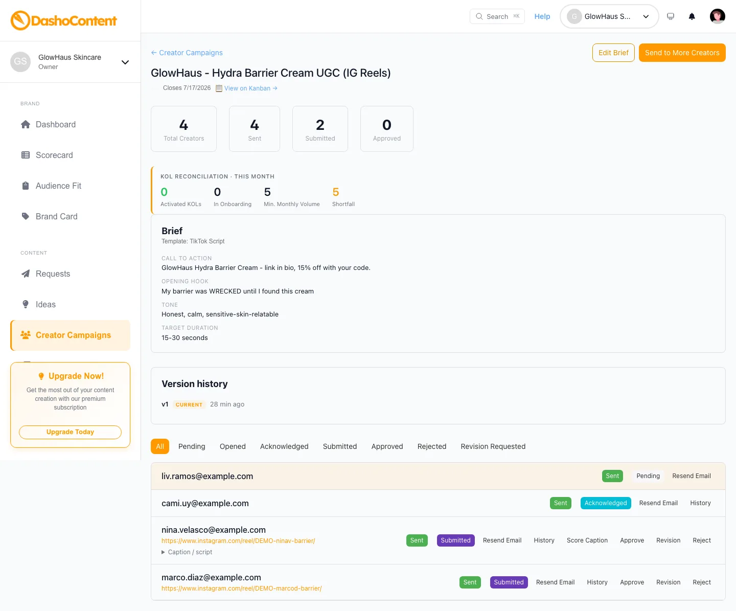 Social content scored against brand rules